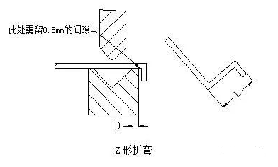 钣金加工中数控折弯加工零件范围及加工精度参数的详细解答-雷火平台-雷火(中国)一站式服务平台