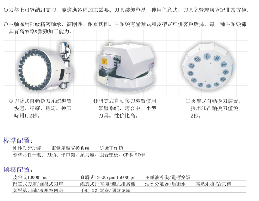 CNC-LM3218-雷火平台-雷火(中国)一站式服务平台